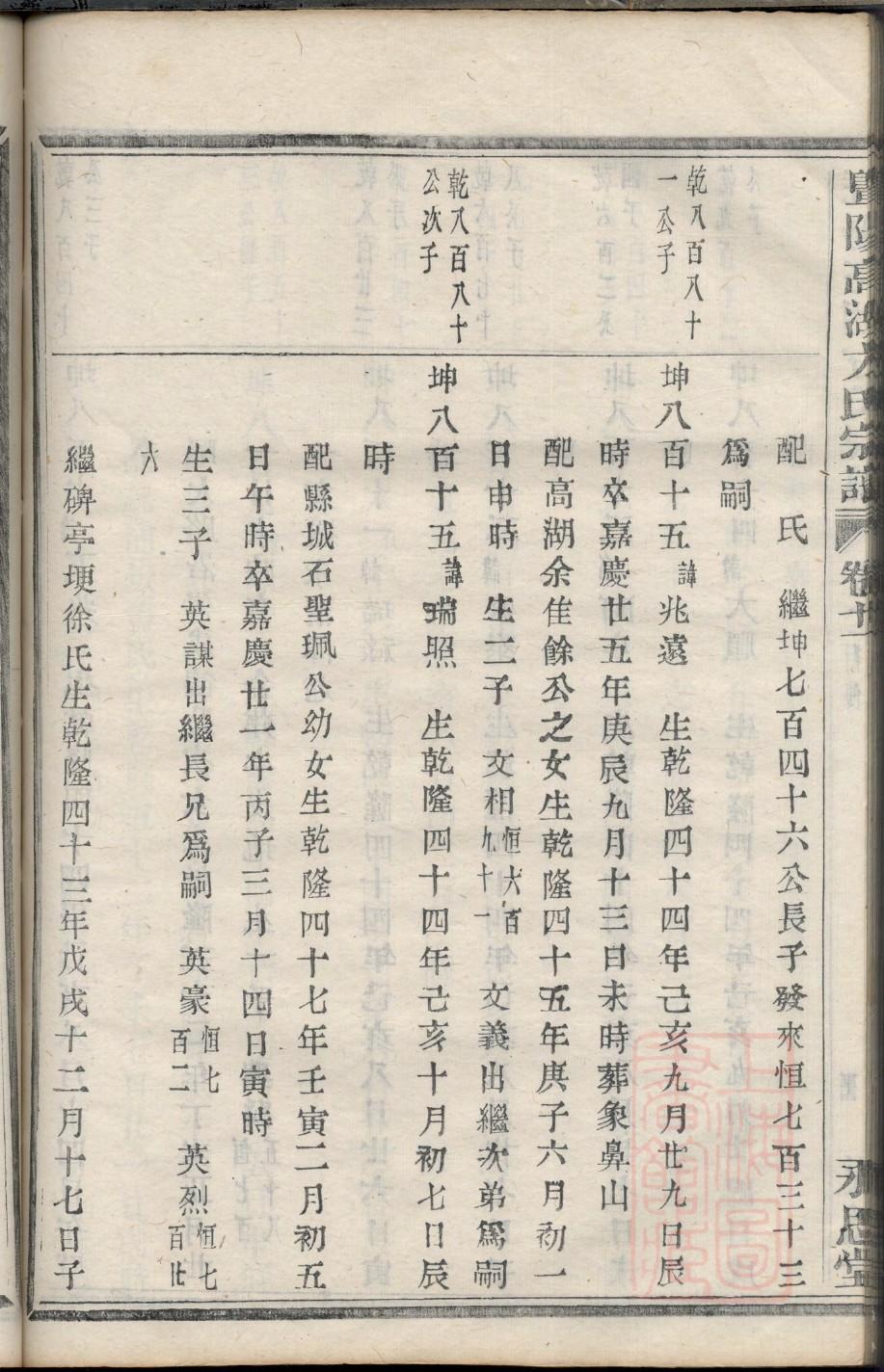 穰氏族谱电子版下载阅读