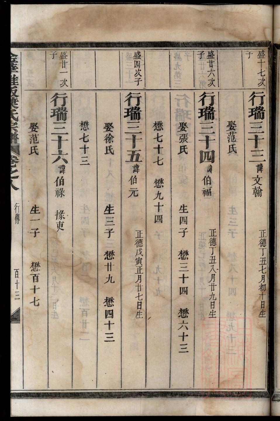 饶氏祠堂在哪里