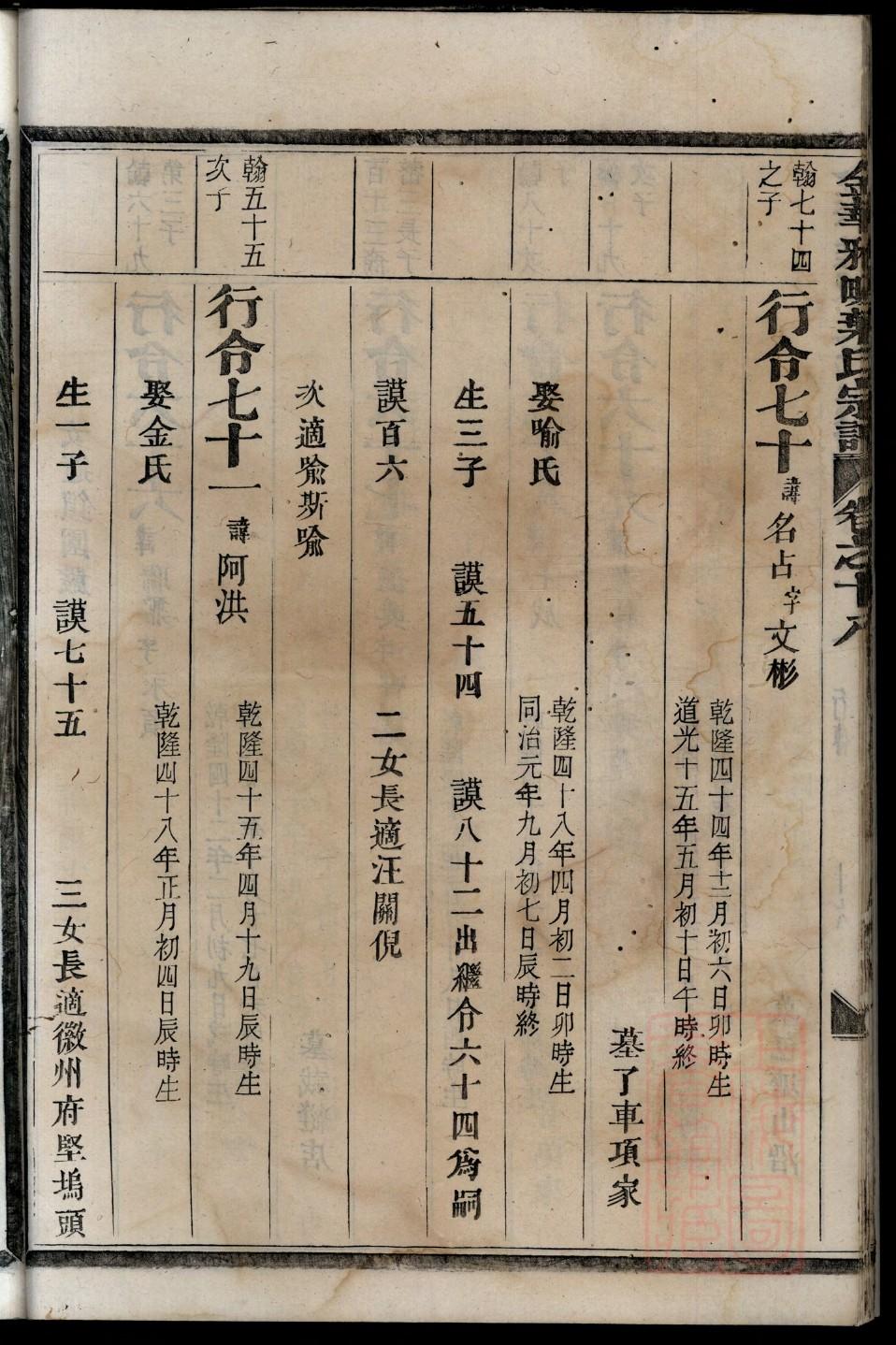 穰氏家谱24个辈分