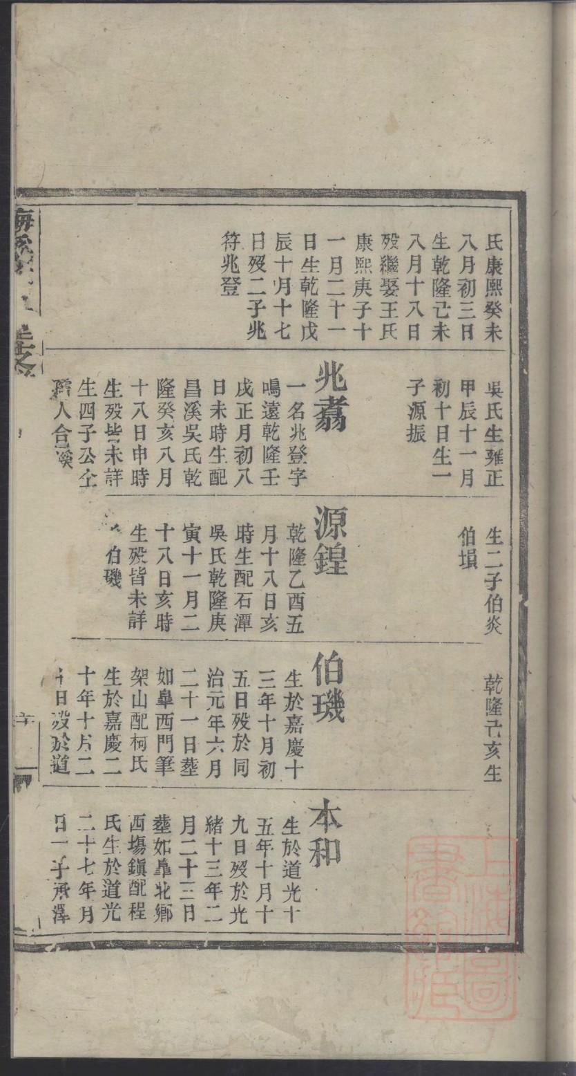 漫氏族谱家谱