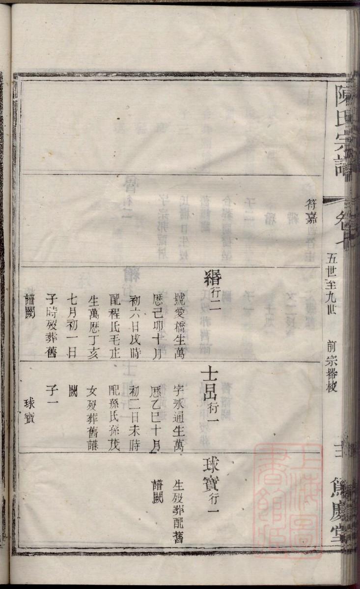 洛氏族谱家谱