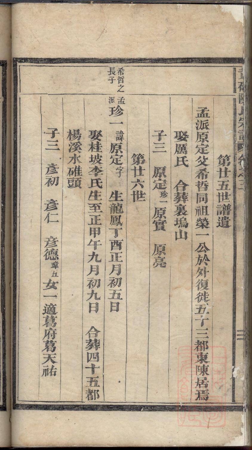 紫姓的来源和历史