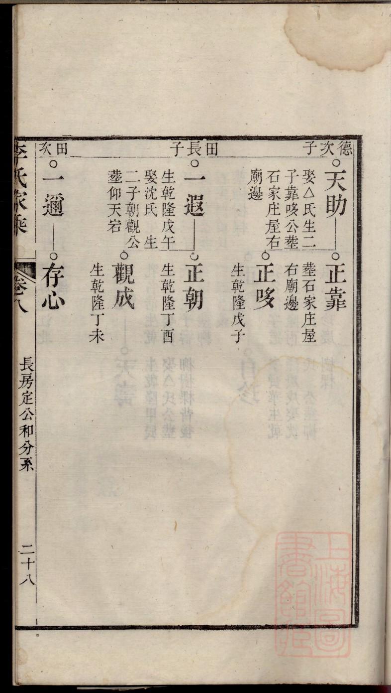 卞氏族谱字辈大全