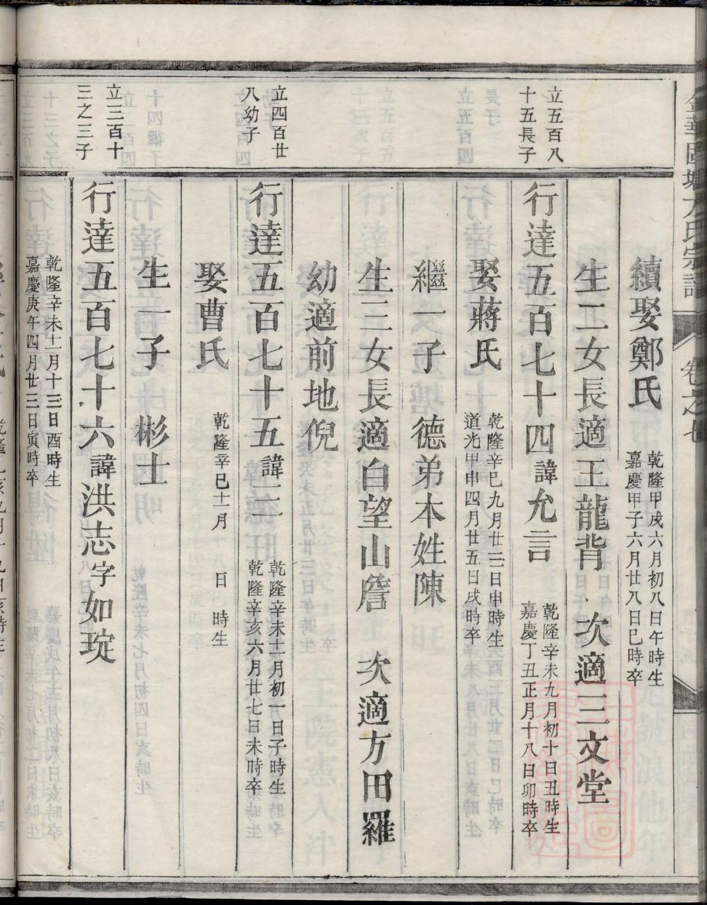 威海丛氏祠堂