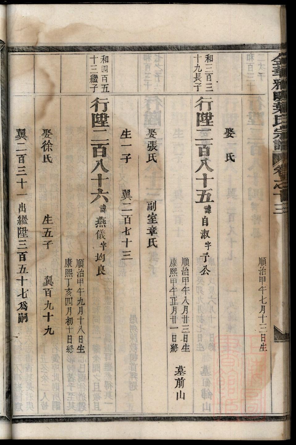 弭氏族谱在哪里看