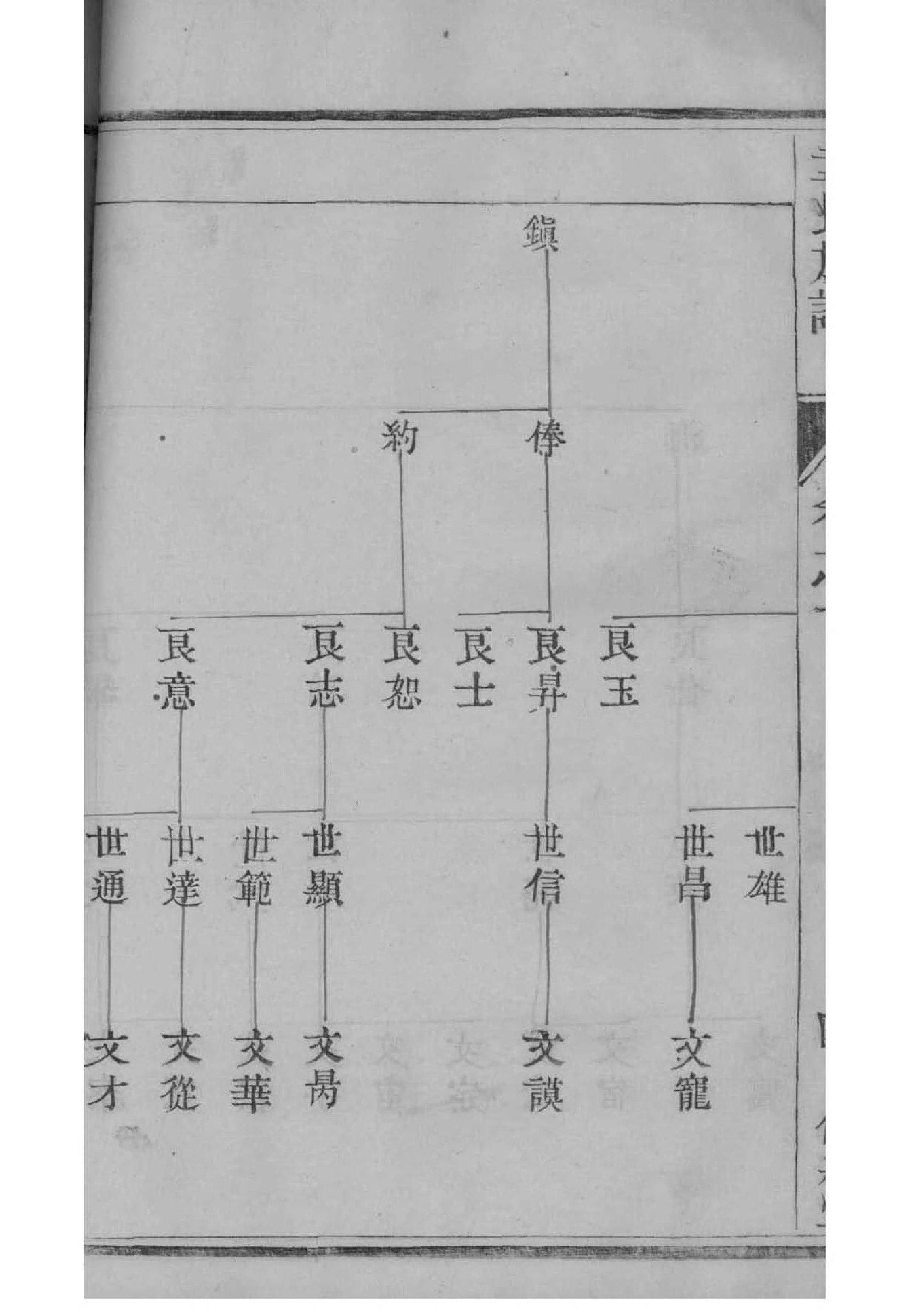 赫连氏族谱电子版下载阅读
