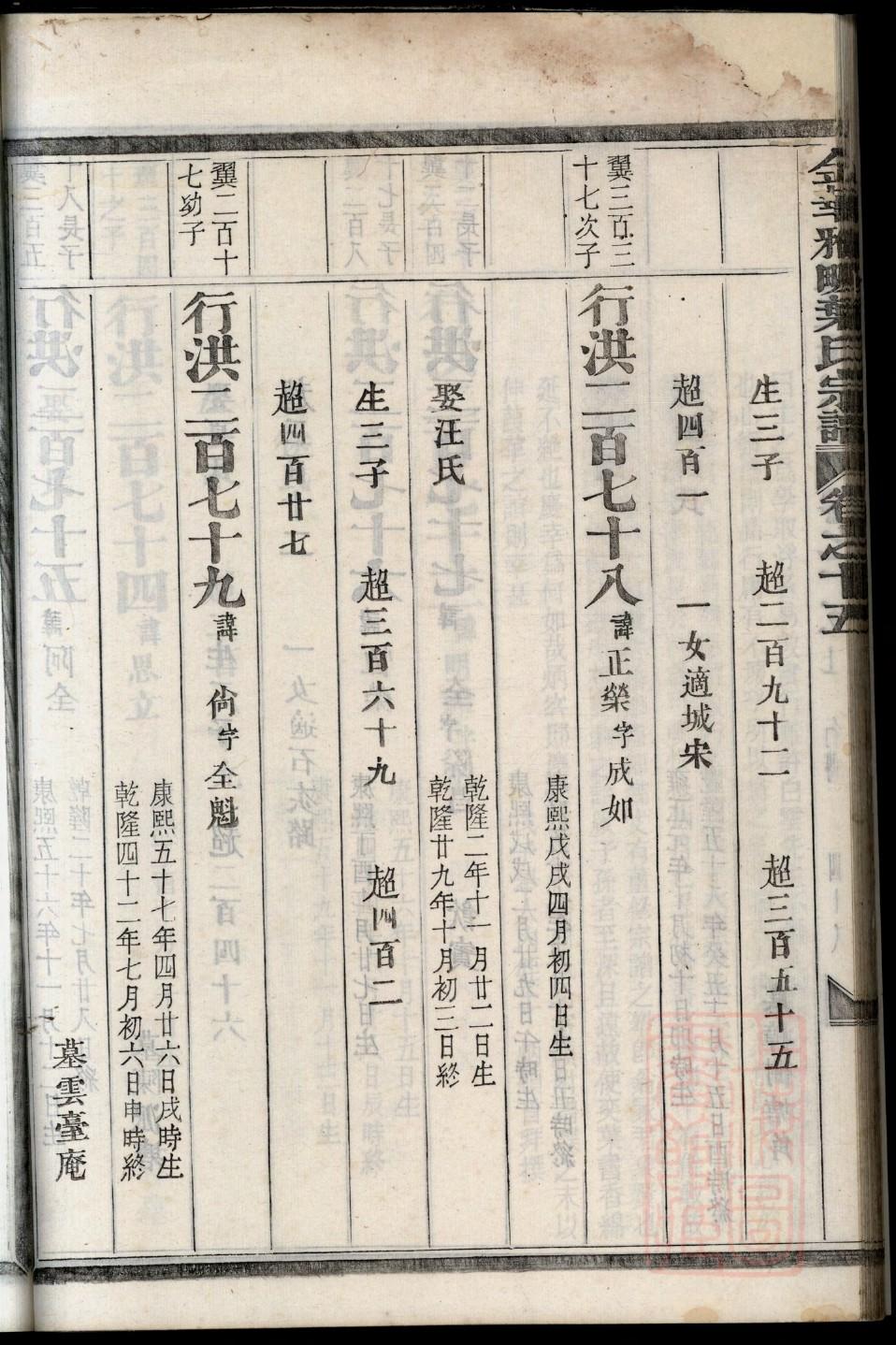陕西张氏族谱字辈大全