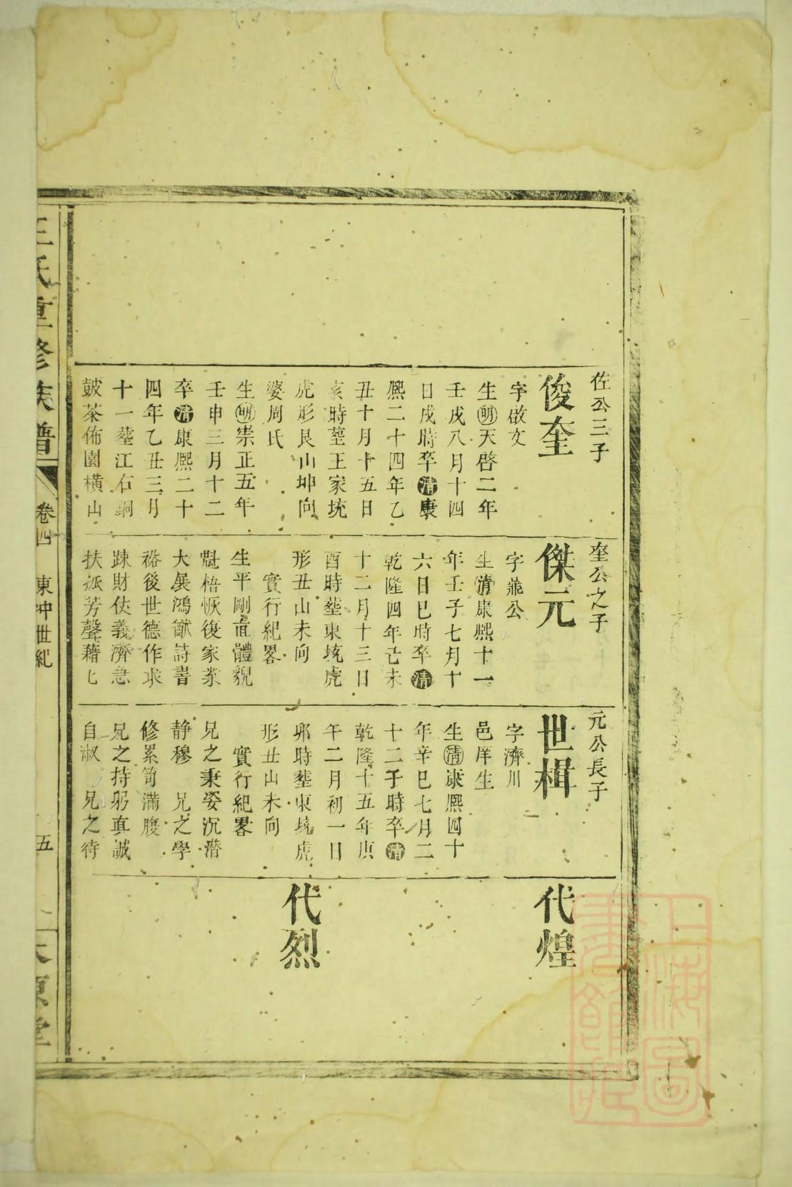 韦氏家族家谱录