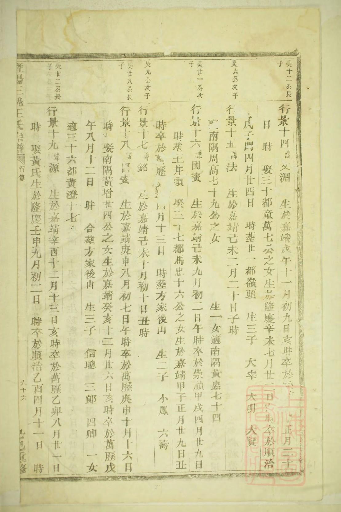 朋氏家谱族谱数据库