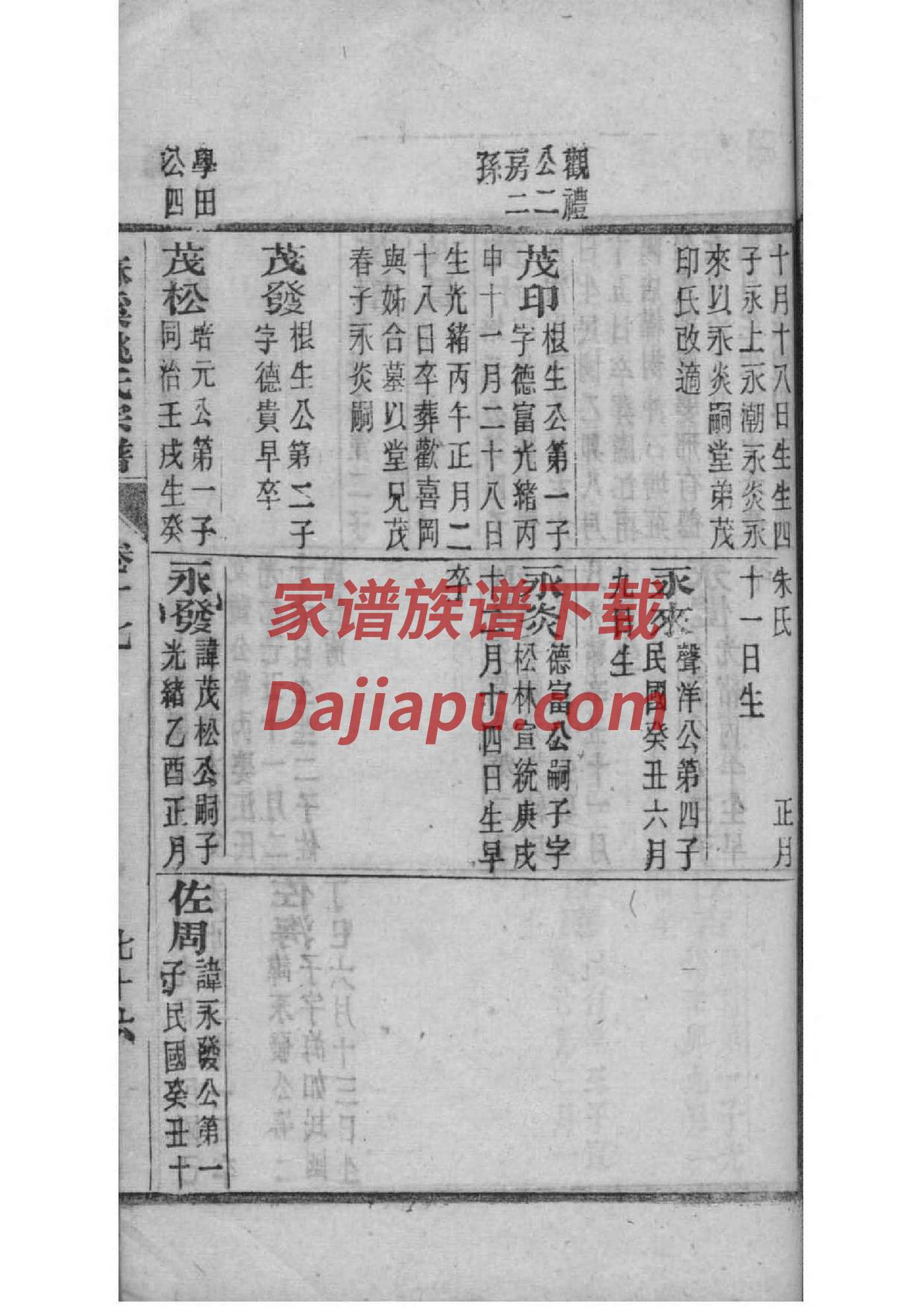 遵义家谱姓张字辈