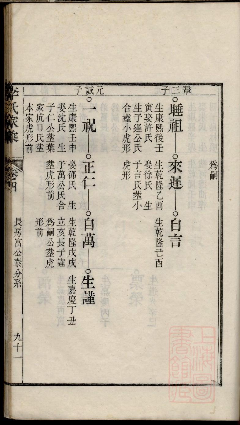 历氏祖先起源哪里