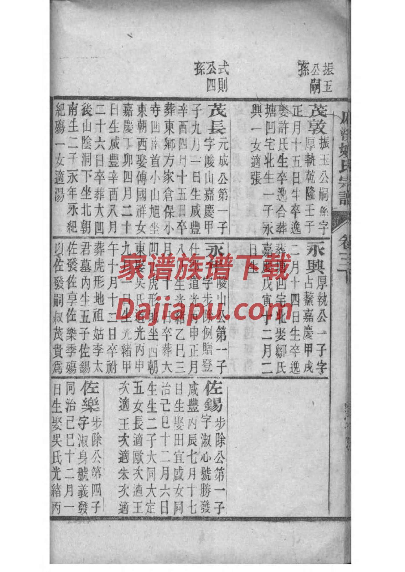 刘氏家谱作序范文