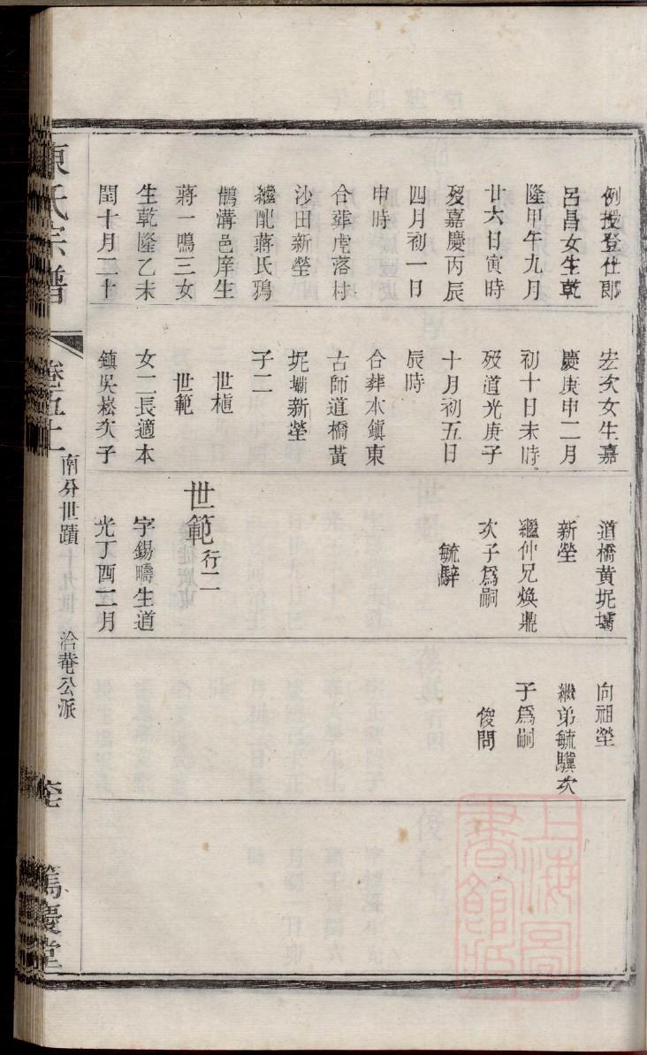 家谱中个人简历表格