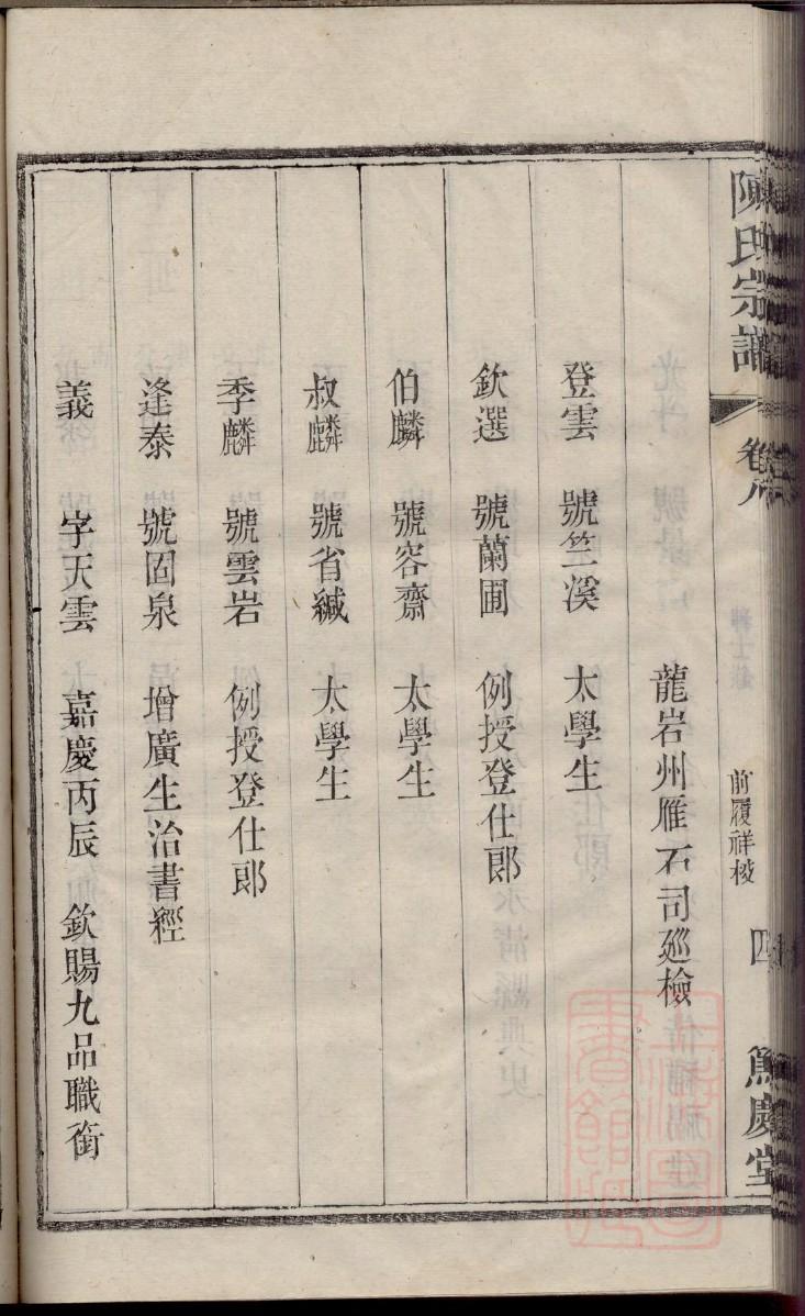 束氏宗祠对联