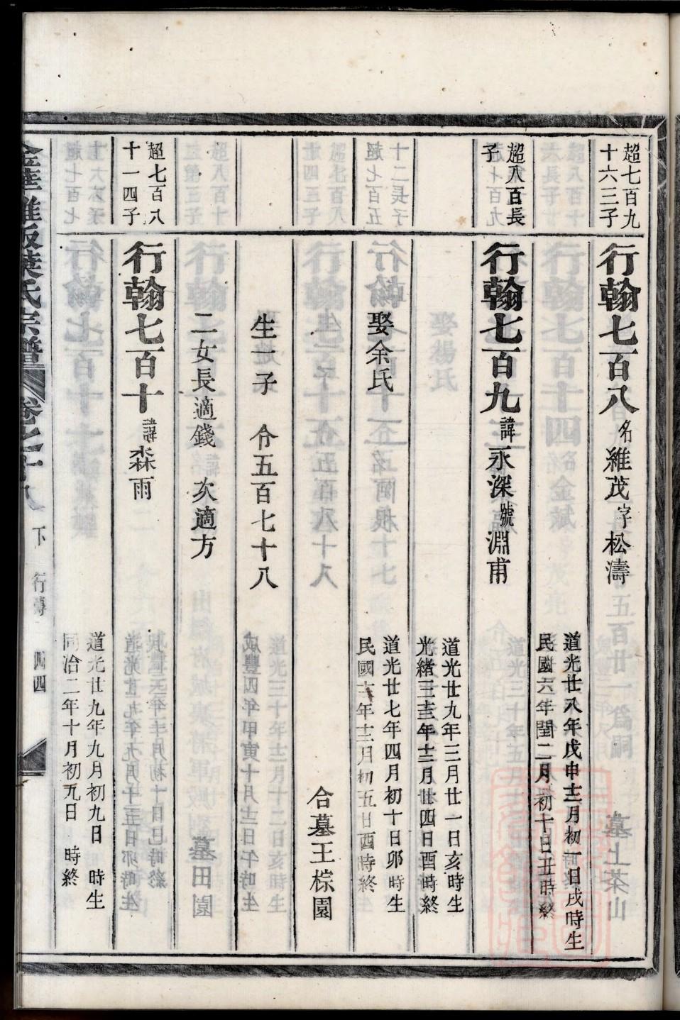 方氏族谱网上家谱