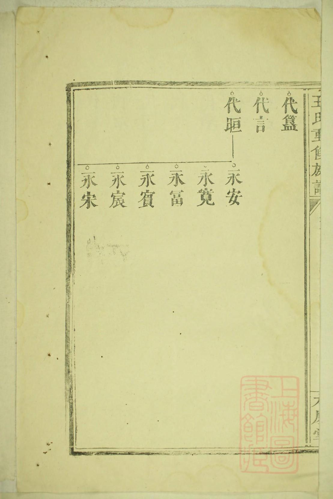 颜氏家谱字辈大全集