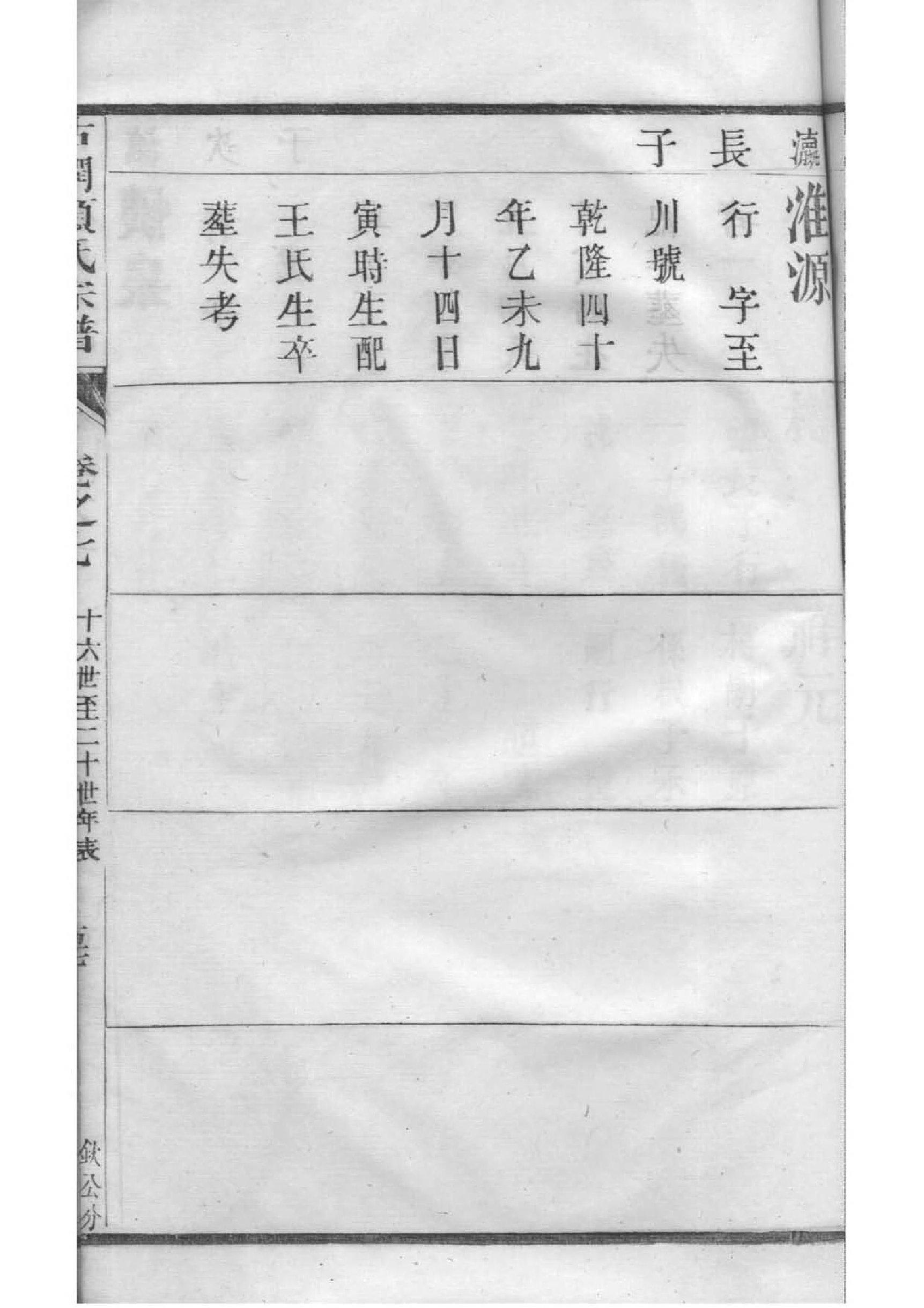 单于氏祖先是谁