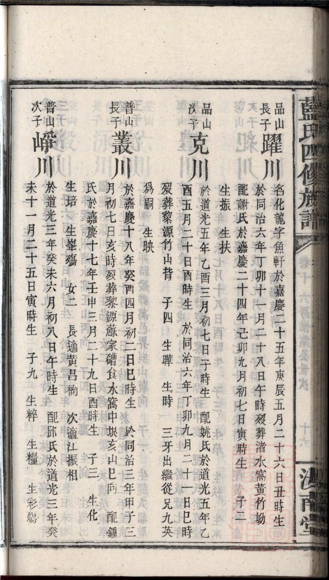 仝氏家谱族谱数据库