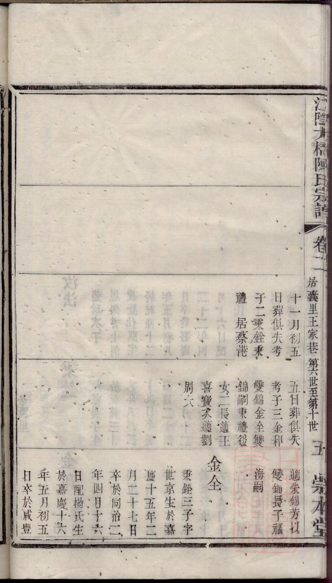 宗谱族谱印刷