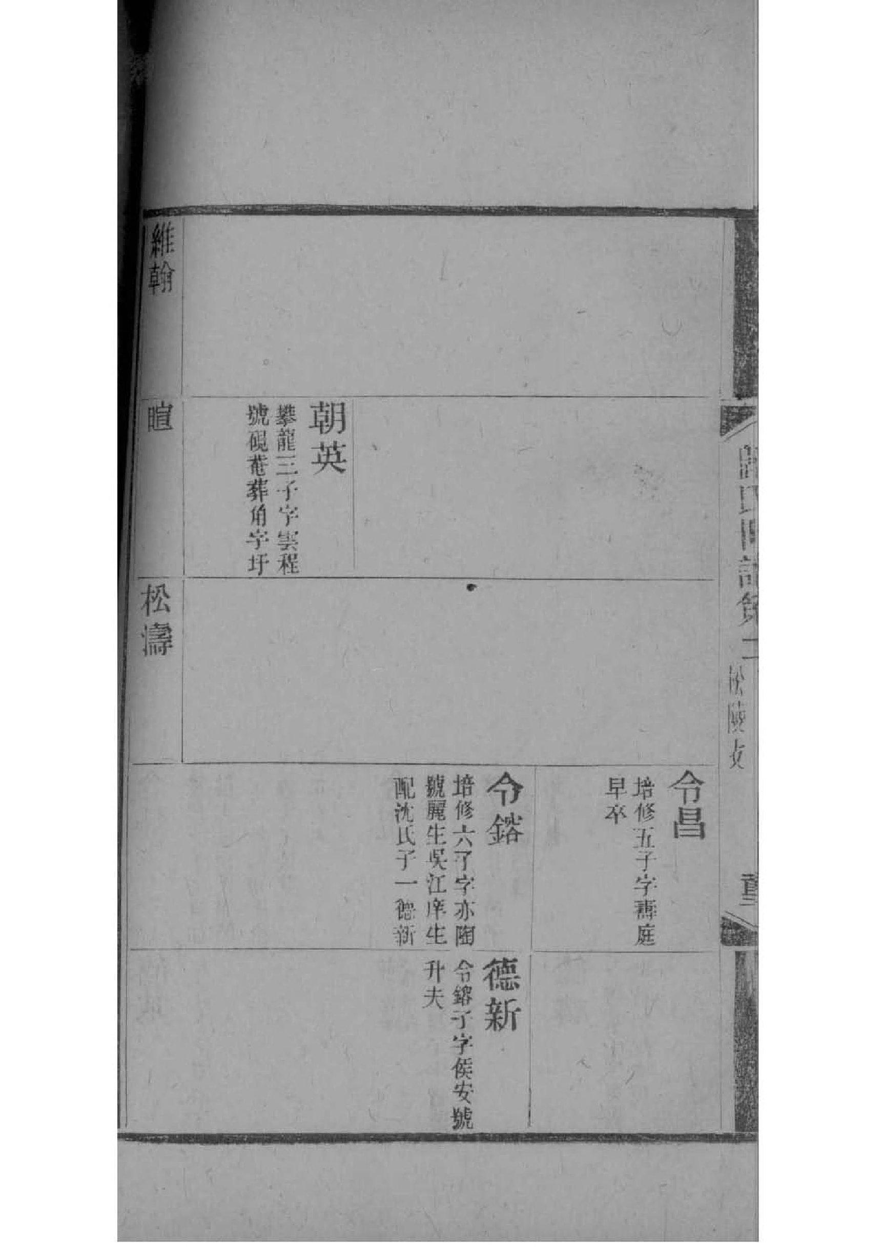 伊姓族谱