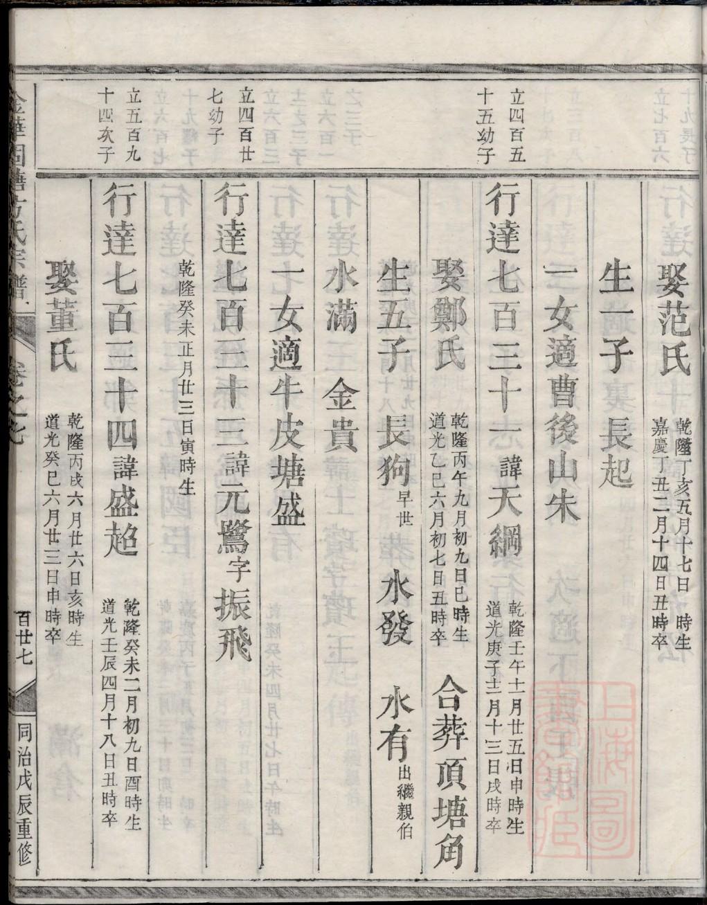 江姓家谱一览表大全