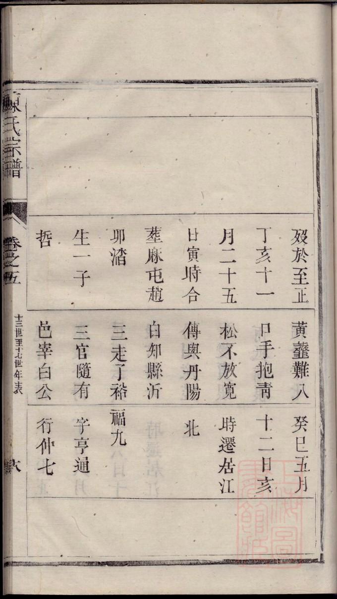 剑氏辈分表