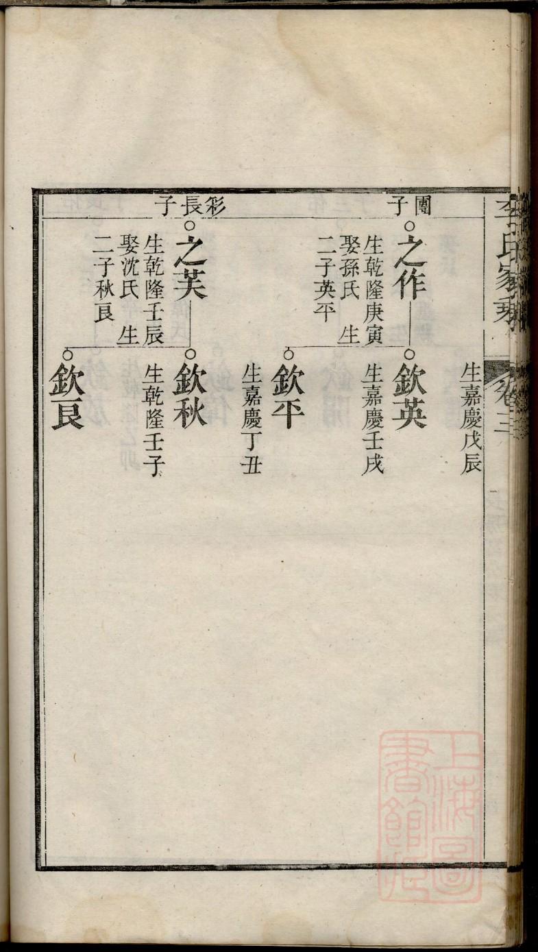 夏家谱字辈大全
