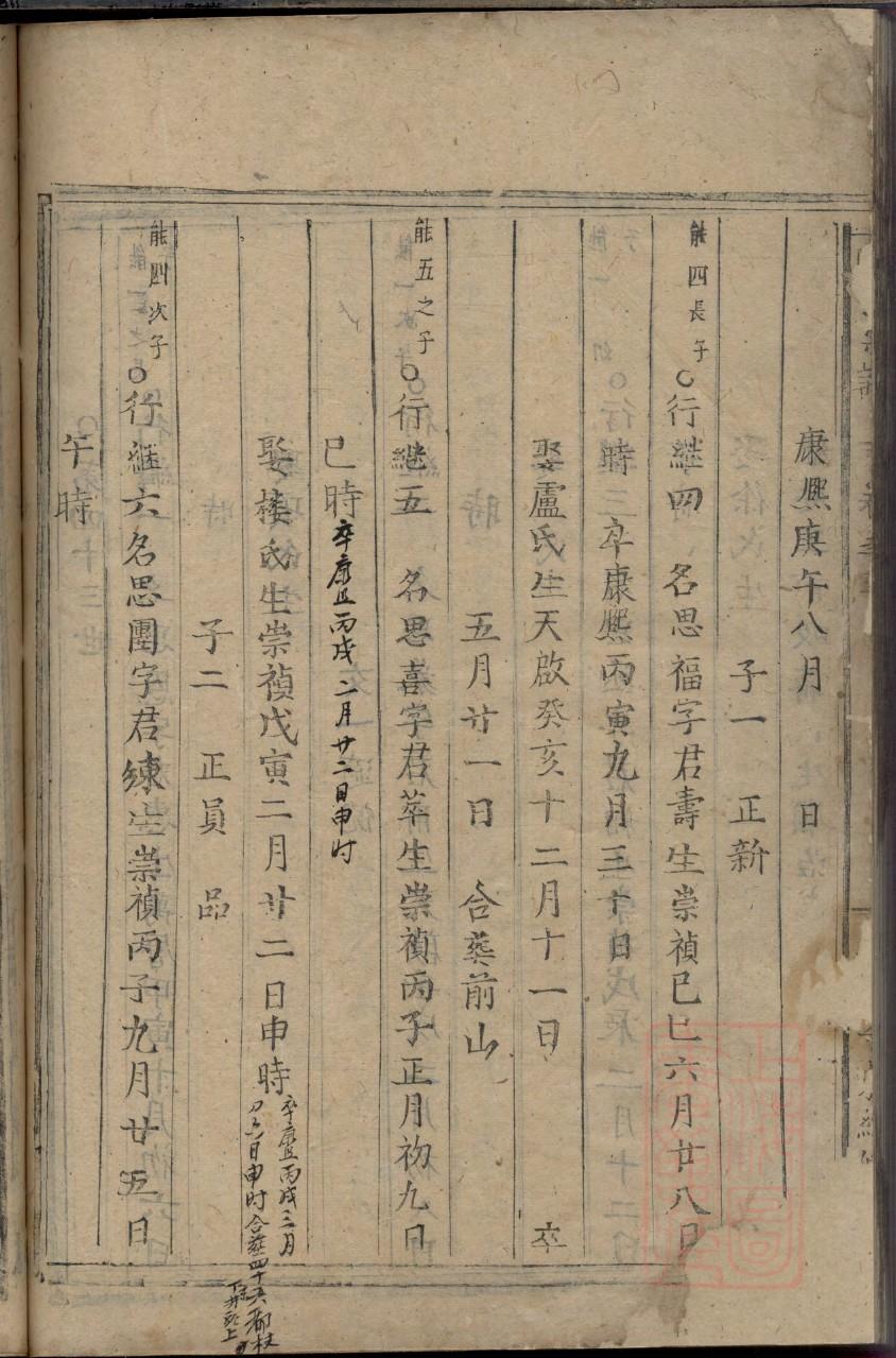 马氏家谱字辈大全贵州