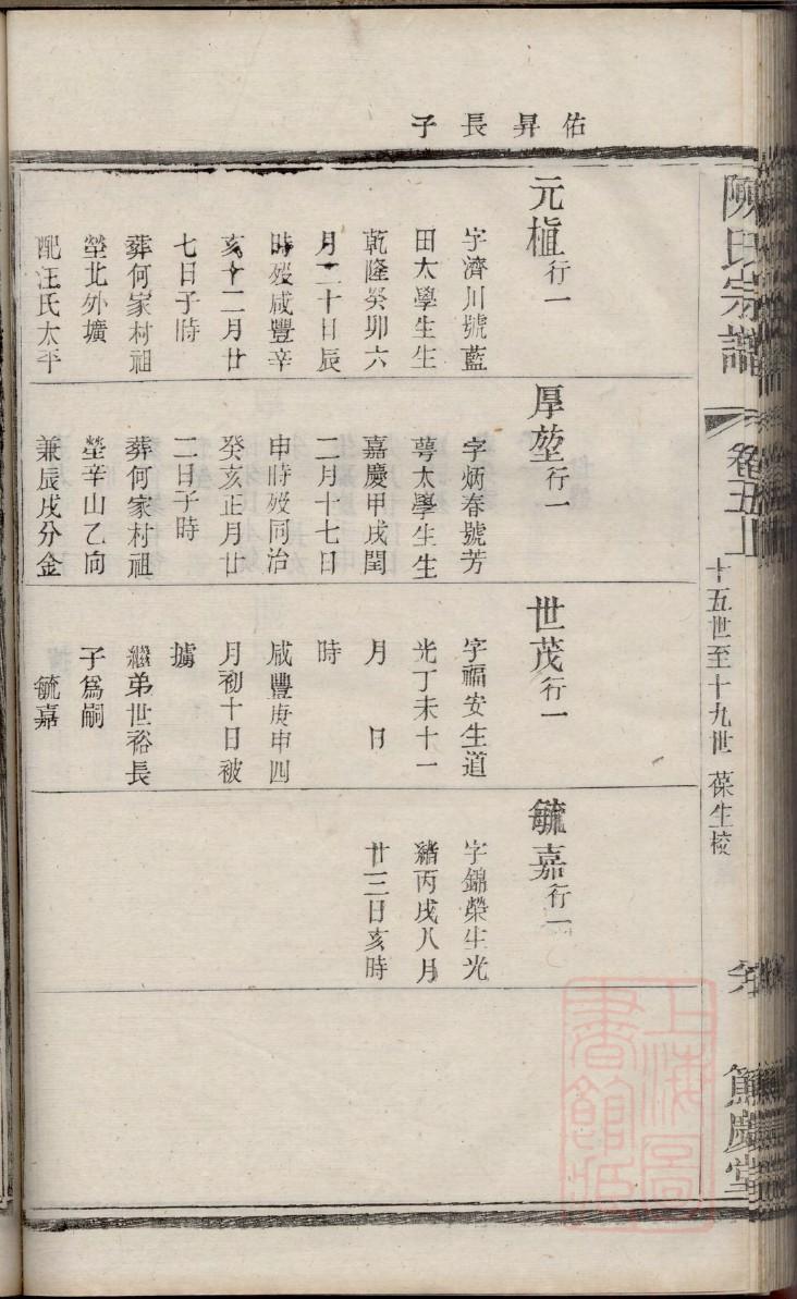 民国家谱木刻线装本