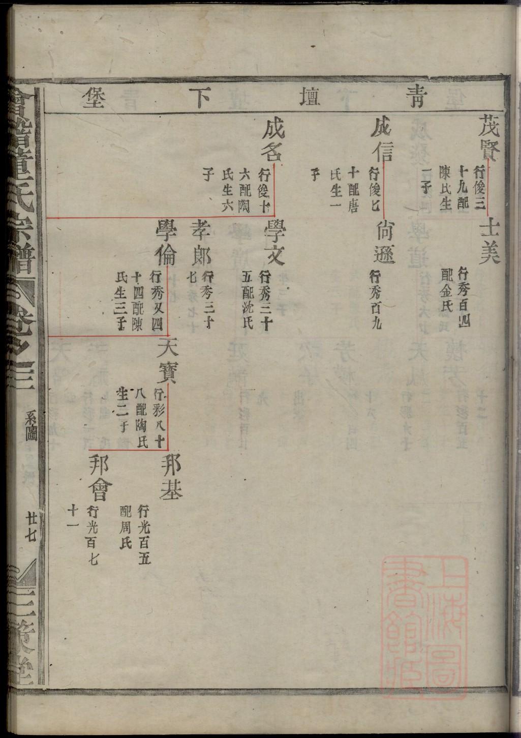 安徽郎溪史姓家谱