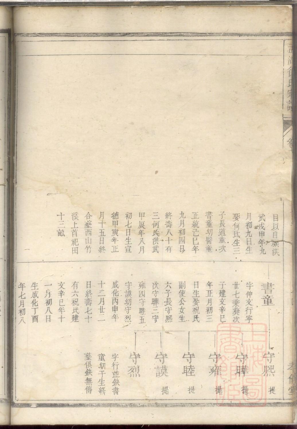 许氏家谱祭祖视频