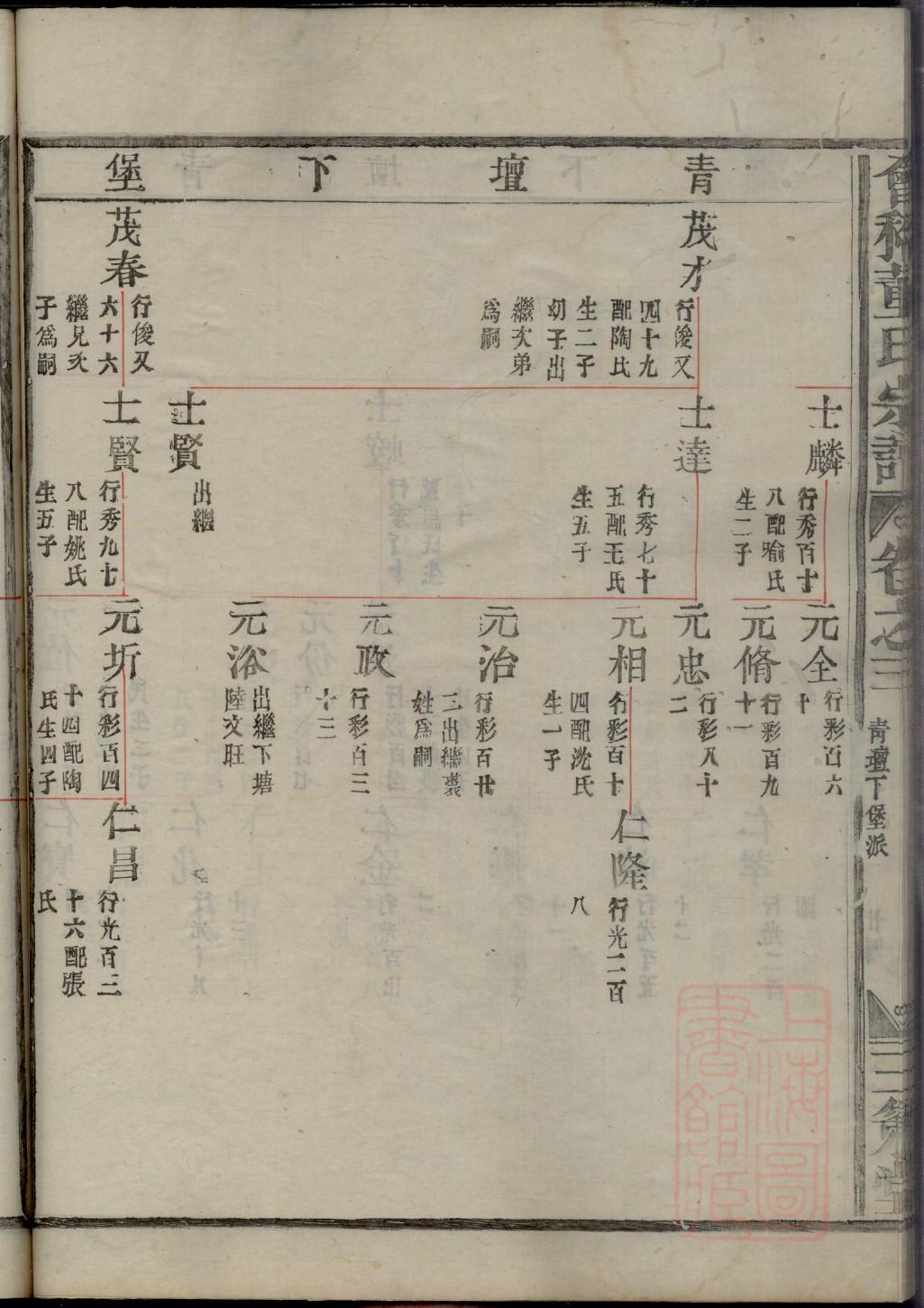 厚姓历史名人有哪些