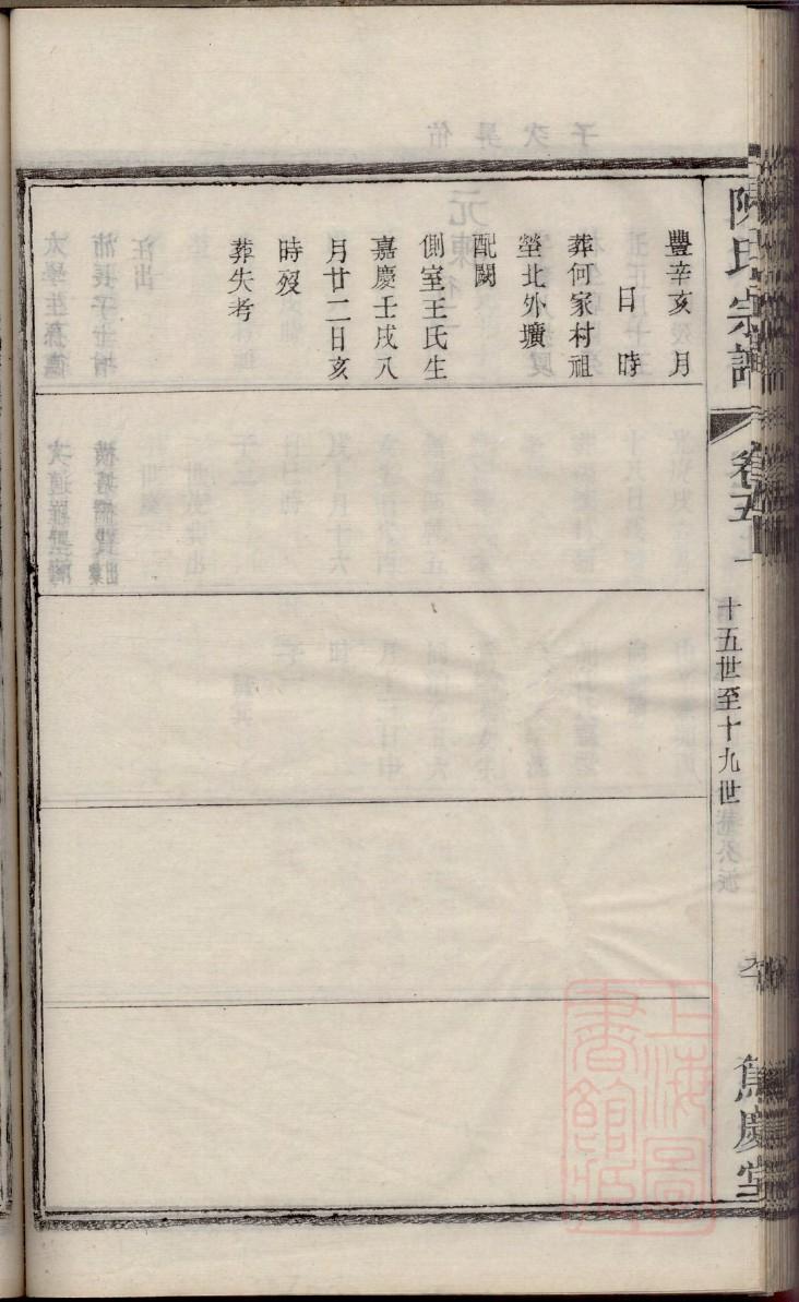罗定陈氏族谱字辈