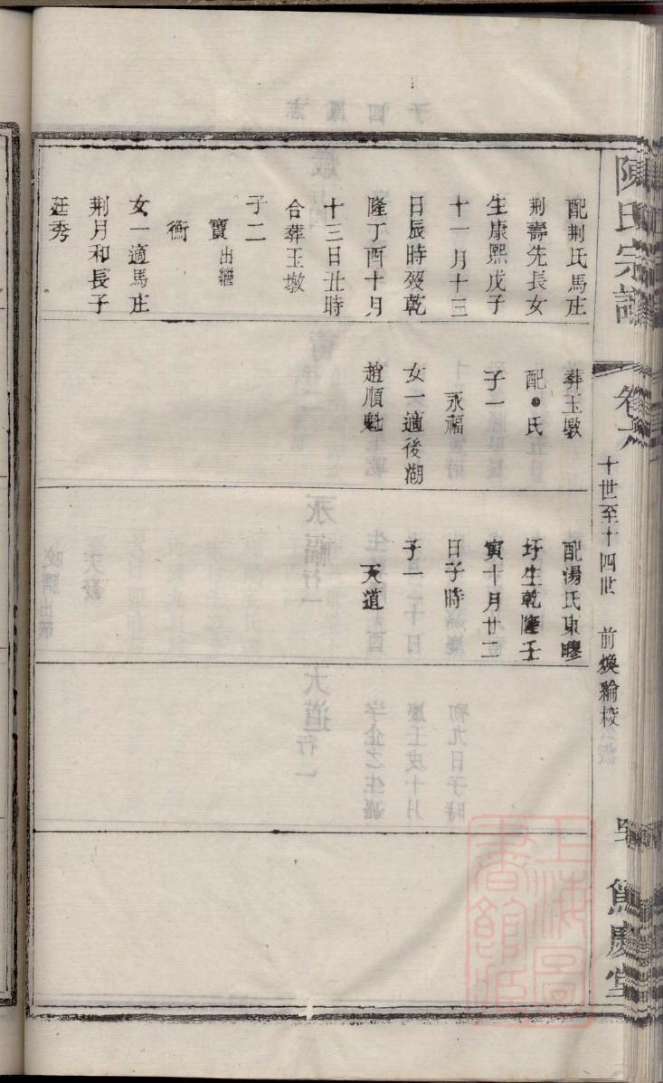 潮州卢家家谱
