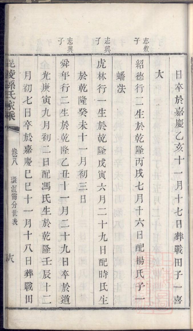 佴氏免费查家谱族谱