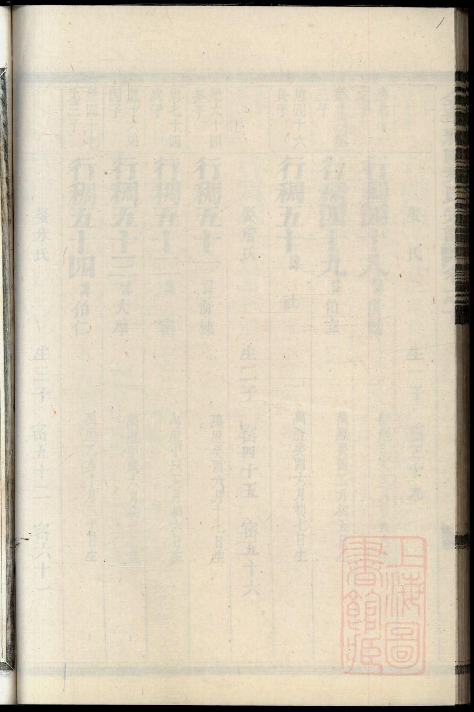 徐氏族谱封面