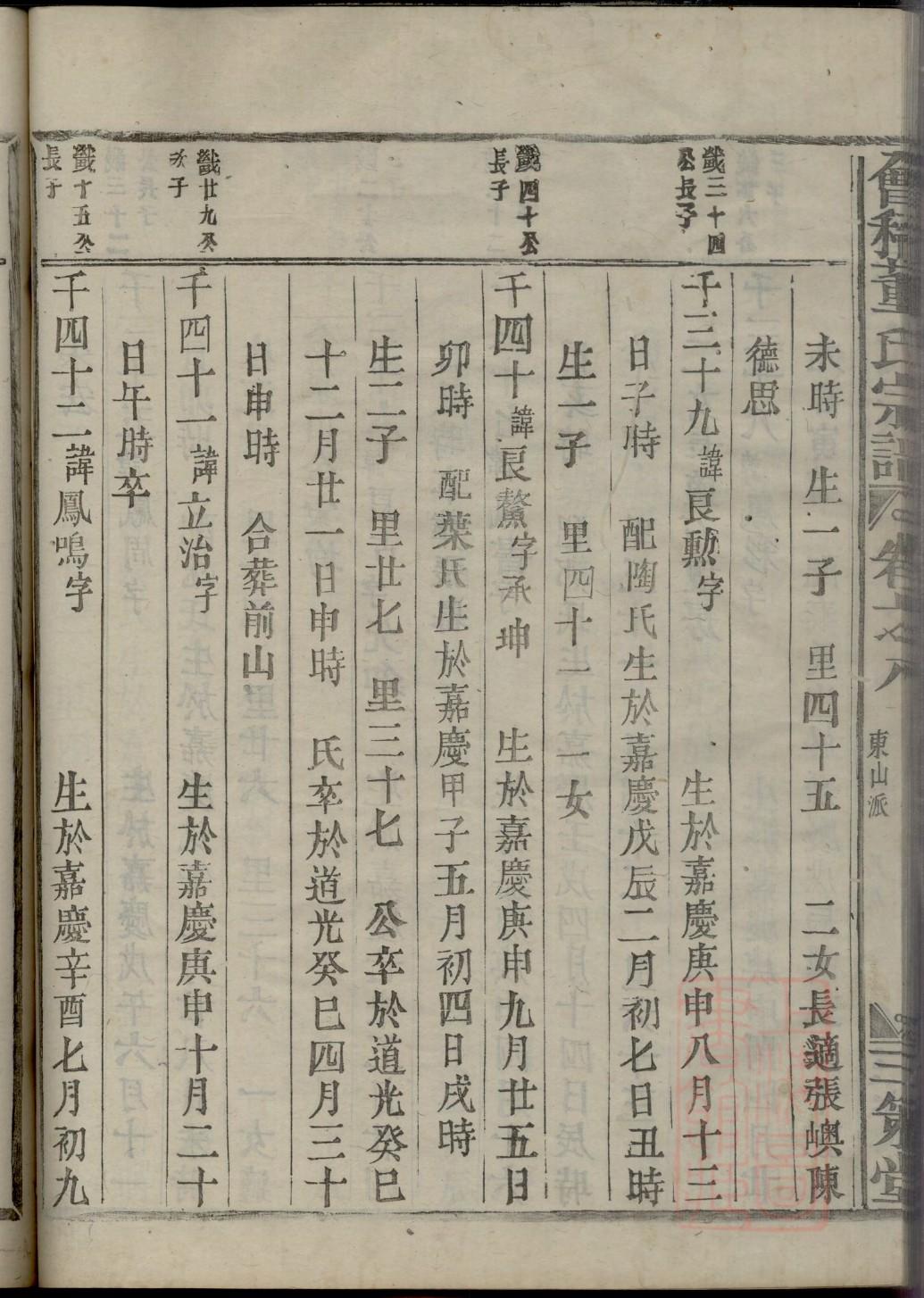 闾丘姓历史名人有哪些