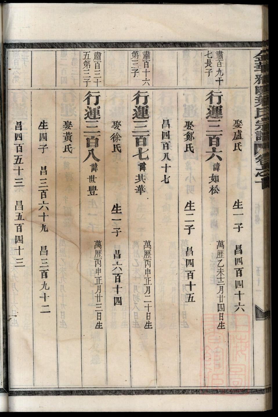 池氏免费查家谱族谱