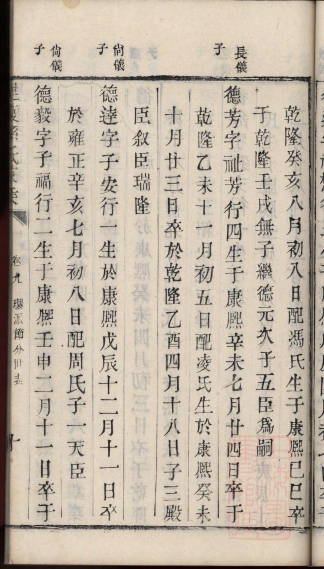 陇西堂李氏族谱42字辈