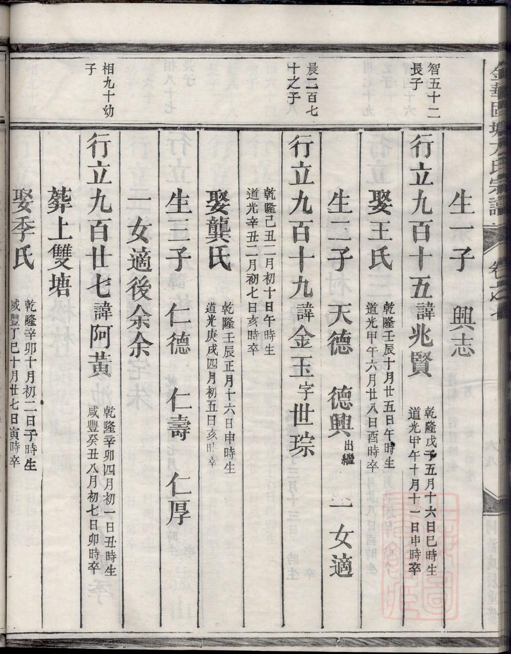 淮安徐氏家谱