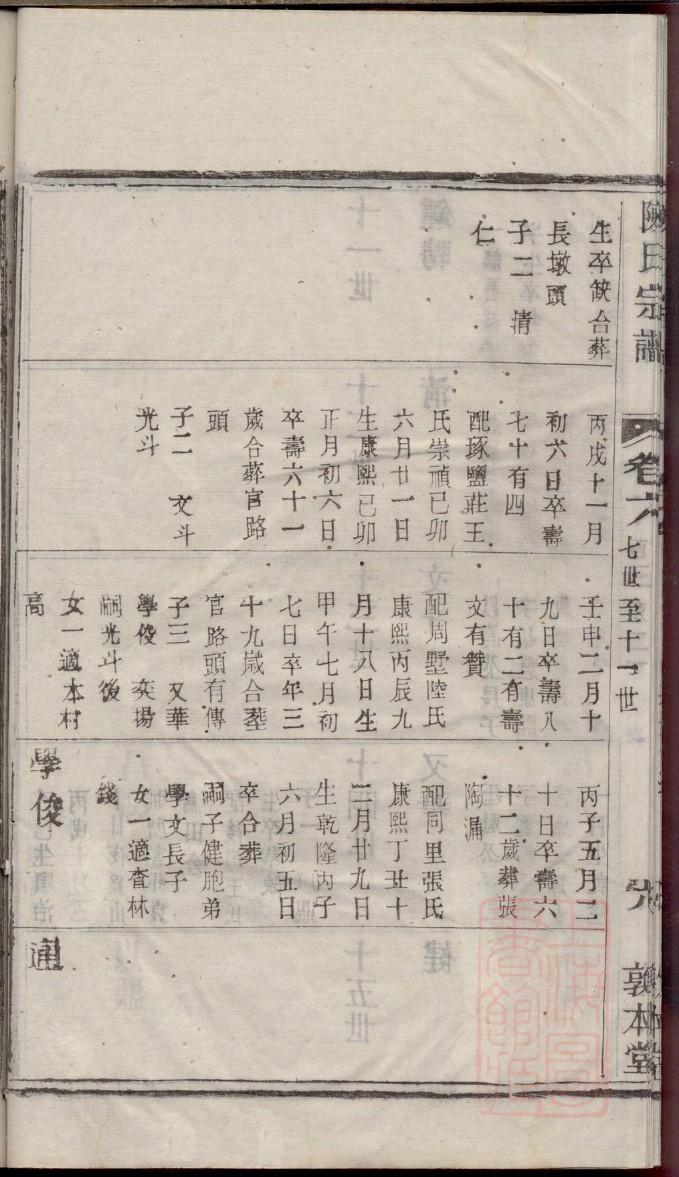 来姓历史名人有哪些