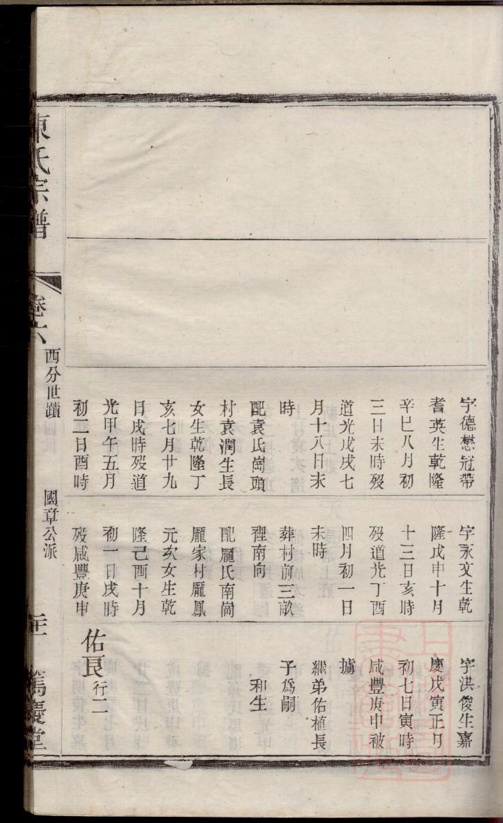 贲姓名人有哪些