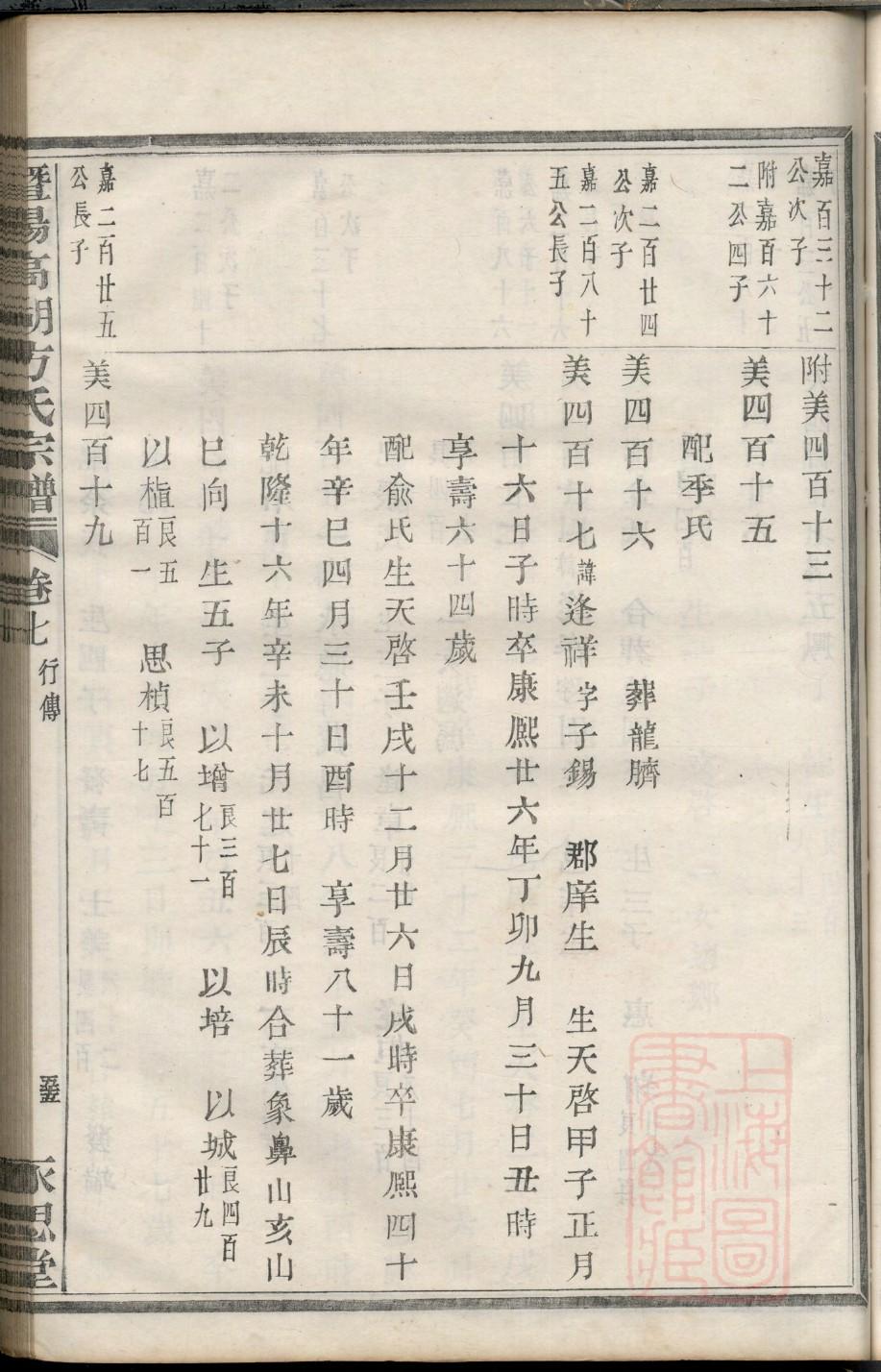 张家庄康氏家谱