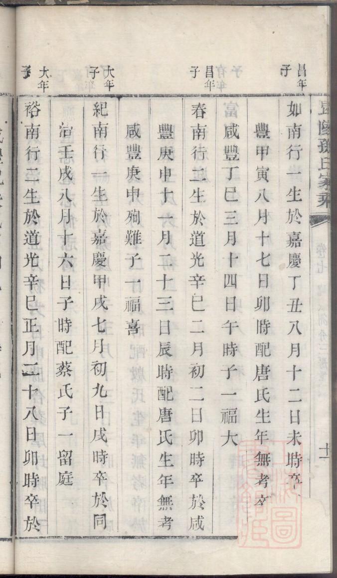 俞氏免费查家谱族谱