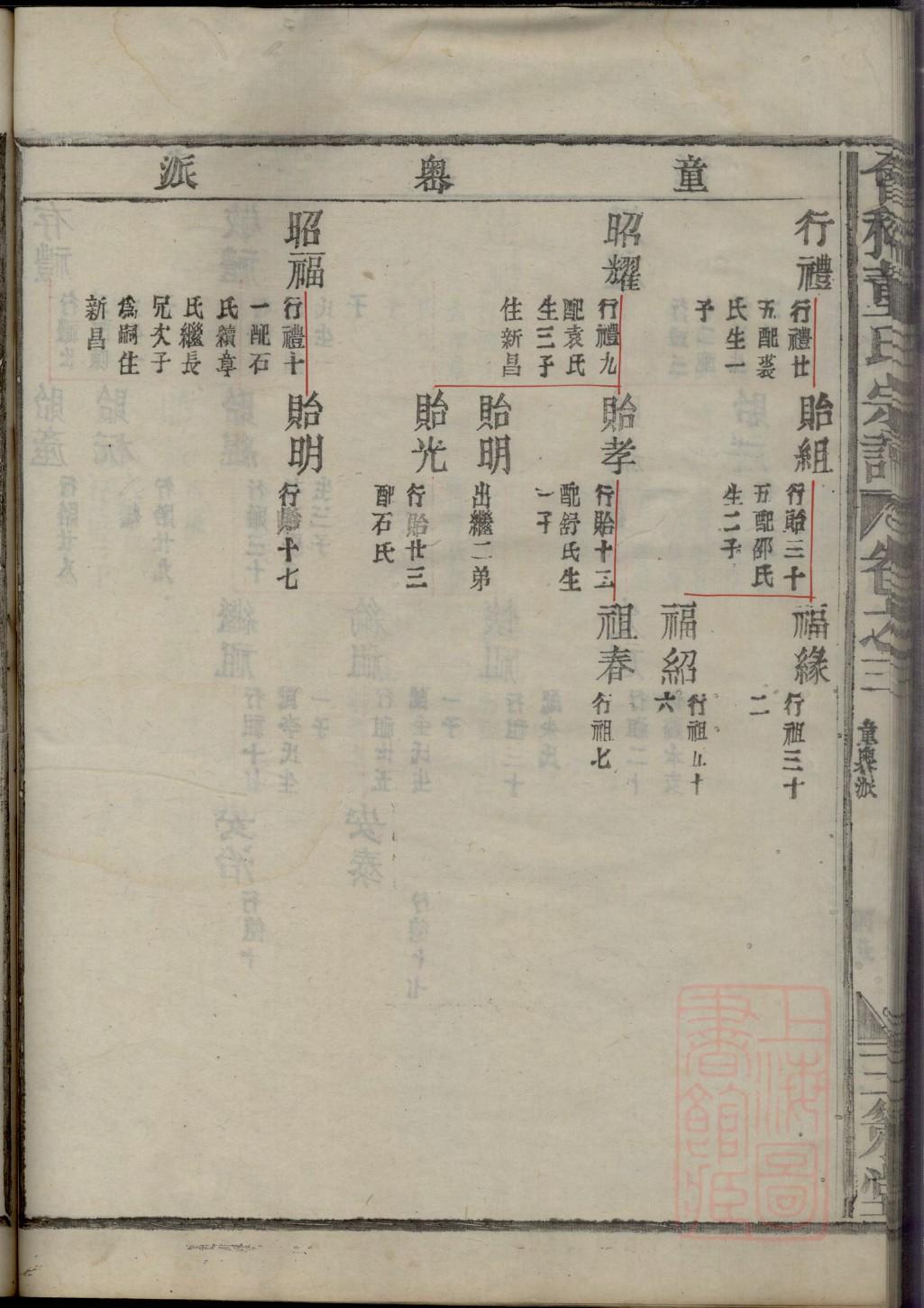 施姓家谱字辈排行榜