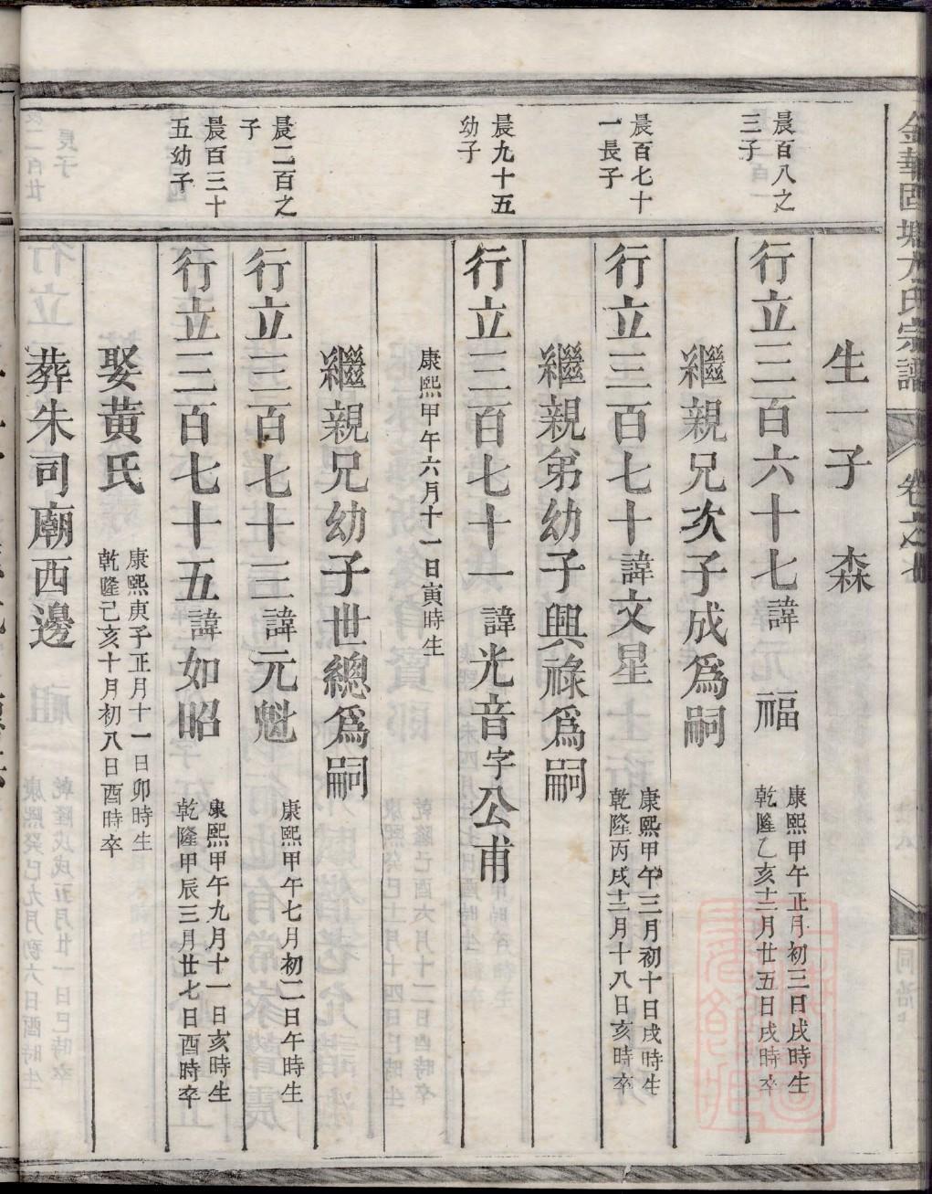 浦姓家谱全部辈分大全