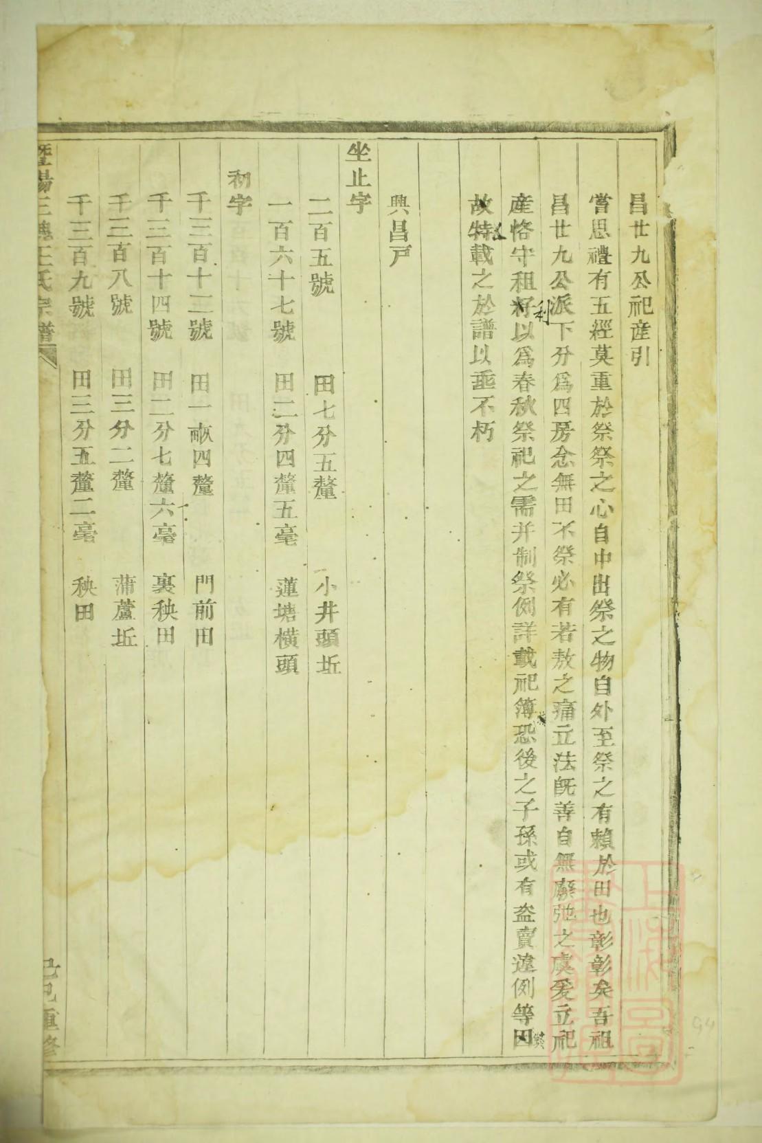福建杨氏族谱