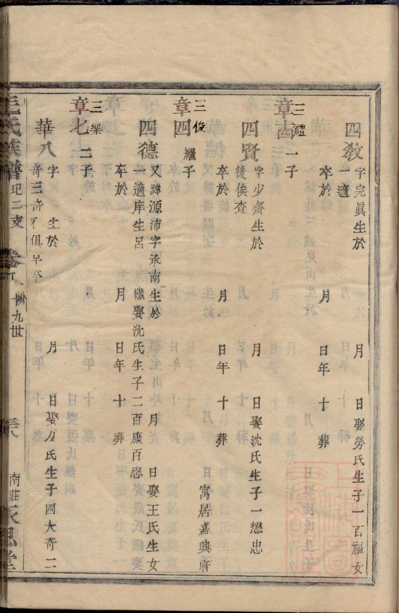 阚姓族谱字辈排行