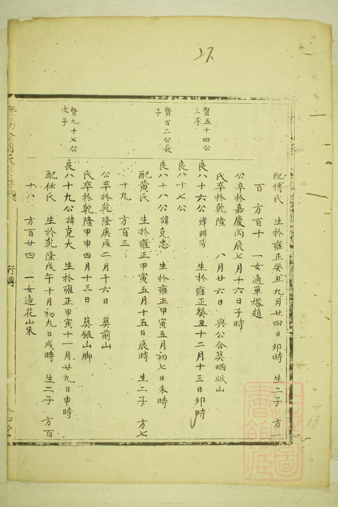 庄坞杨氏家谱辈分
