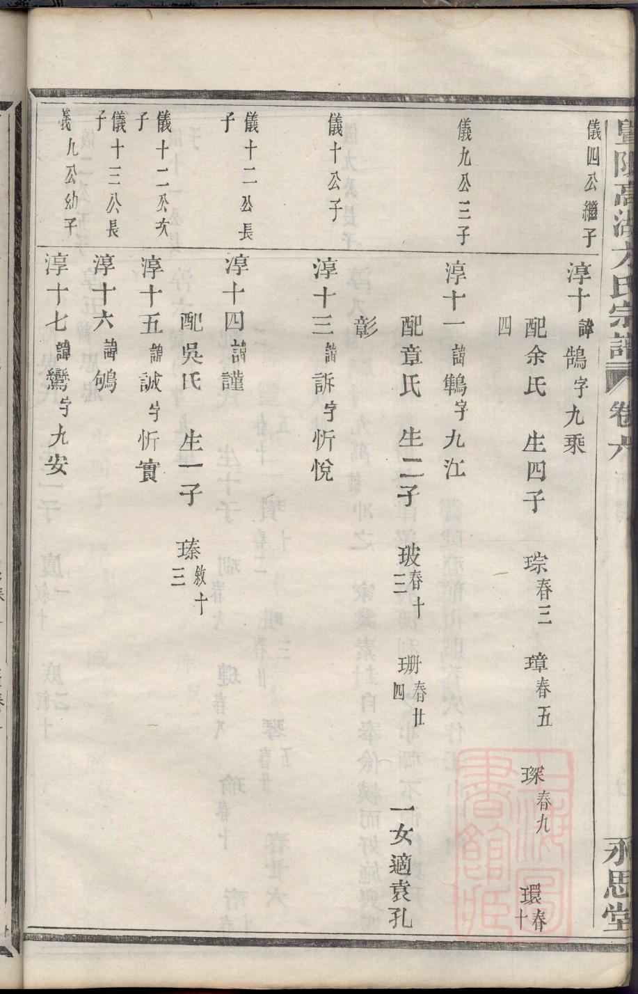 林氏祠堂门联大全